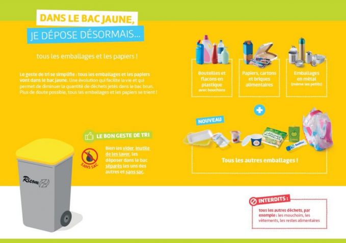 Poubelle jaune 2023 Poubelle jaune 2023